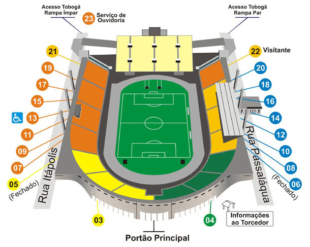 Mapa do estádio do Pacaembu